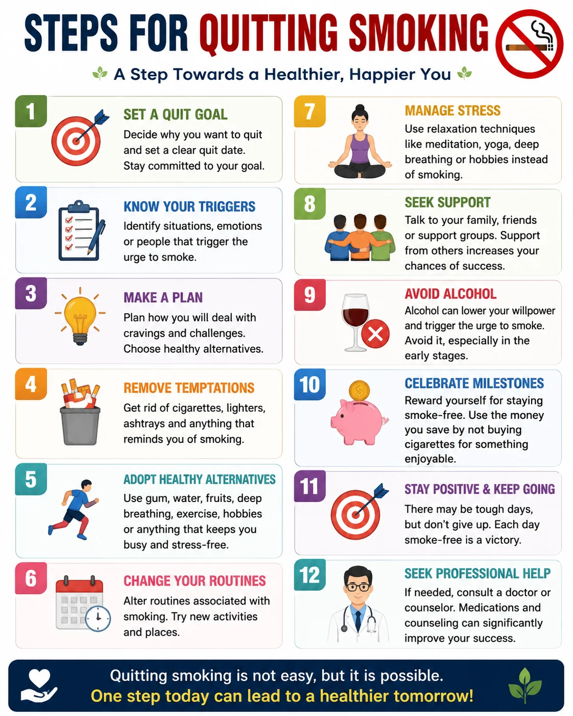 Steps to Quit Smoking and Improve Overall Health Today